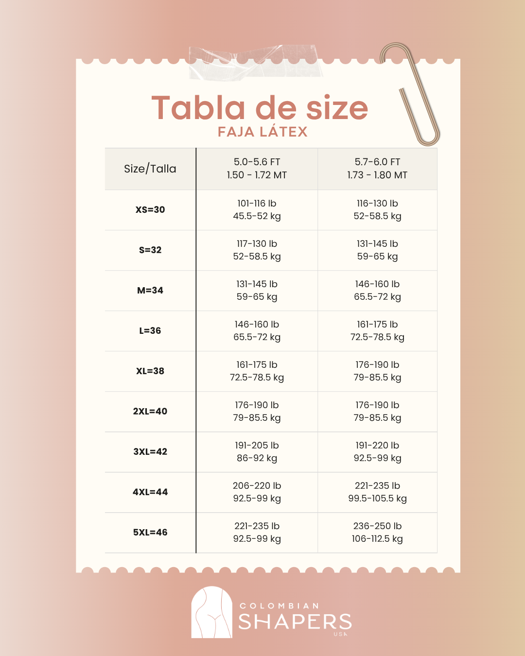 Sofia - Chaleco Látex + Plástico Osmótico + Gel Reductor